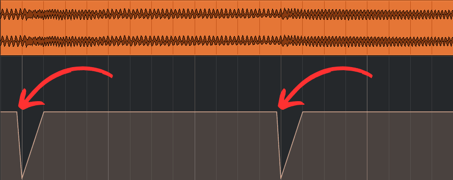 2. smooth clip gain transition