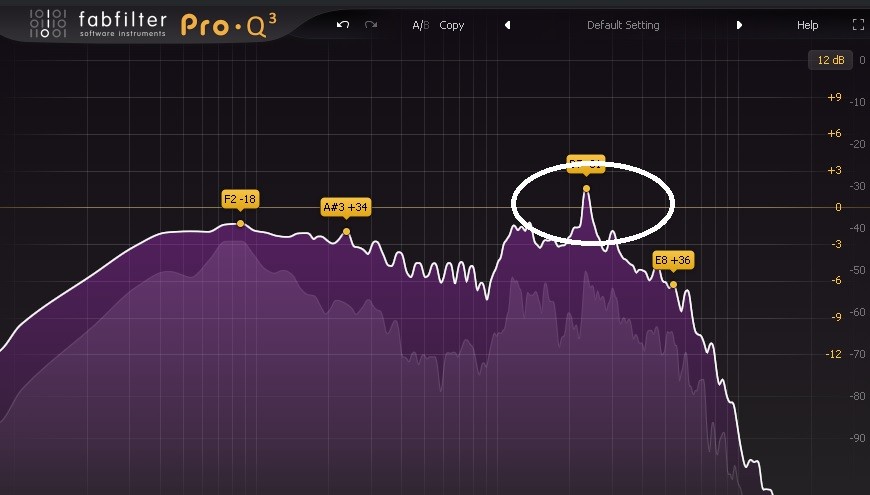 Finding resonance on a bass