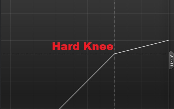 Compressor Hard Knee
