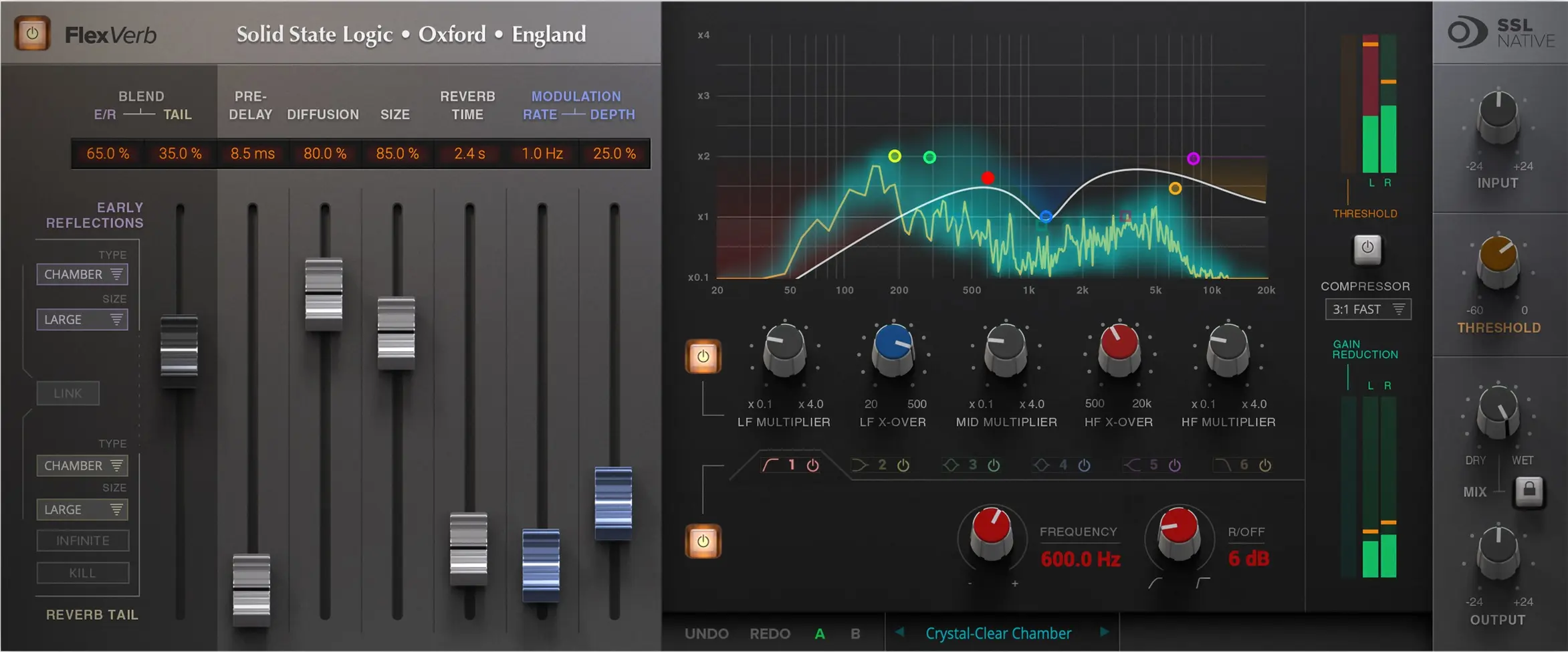 SSL Native FlexVerb