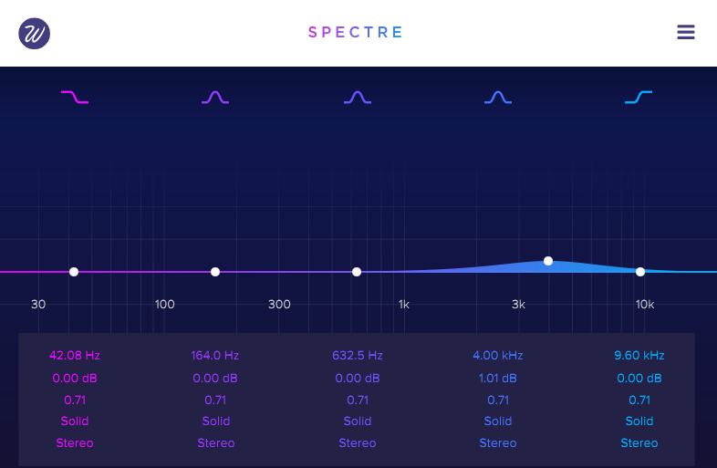 2. Spectre Enhancing Clarity and Presence Spectre Enhancing Clarity and Presence