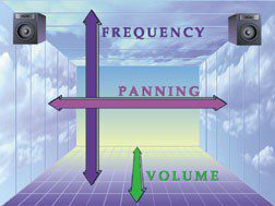 panning audio