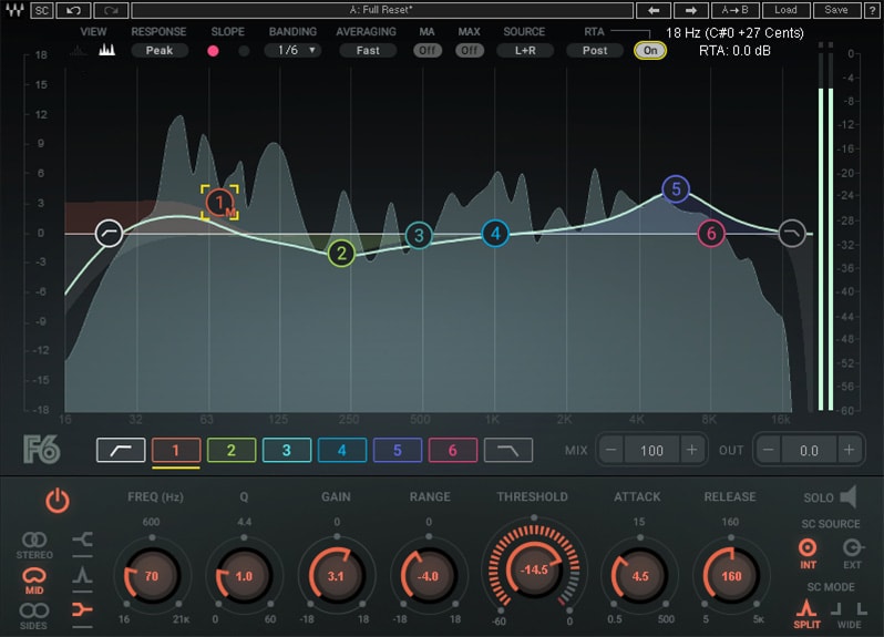 F6 Floating-Band Dynamic EQ