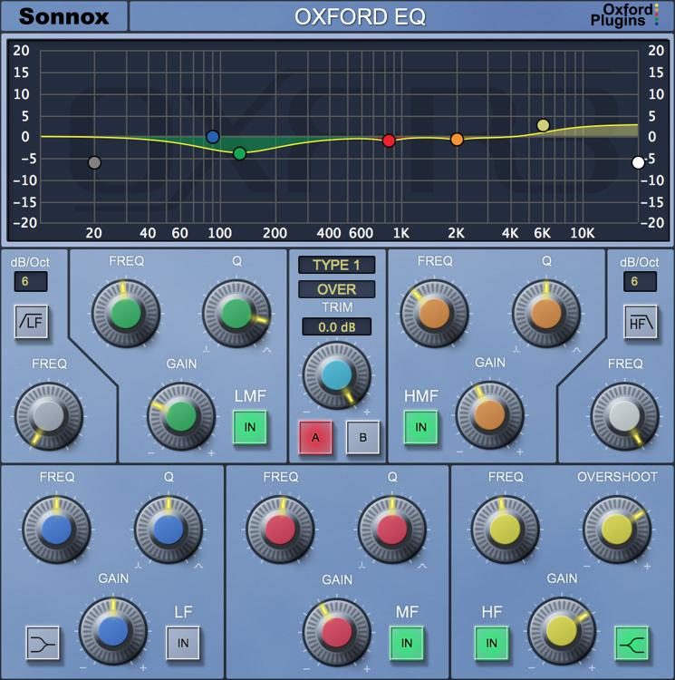 Sonnox Oxford R3 EQ