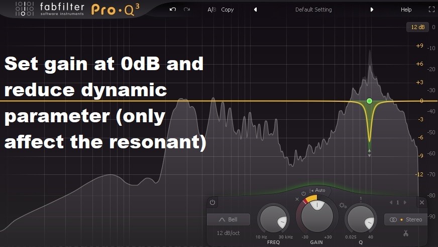 Reduce resonance