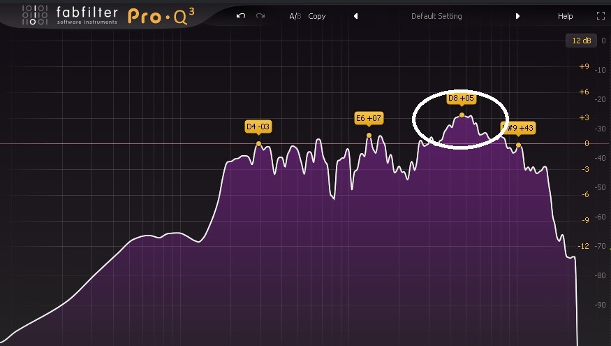 find harsh vocal frequencies