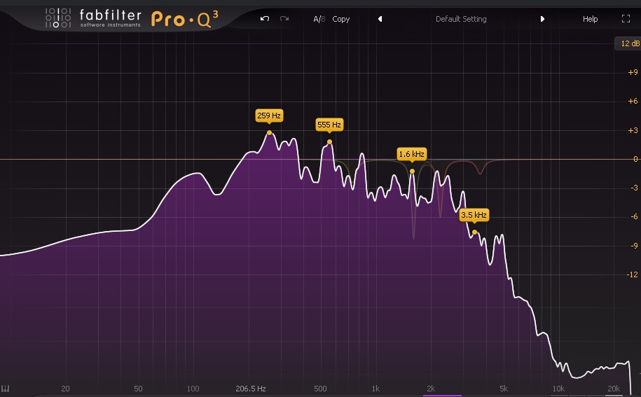Guitar Resonance (After)