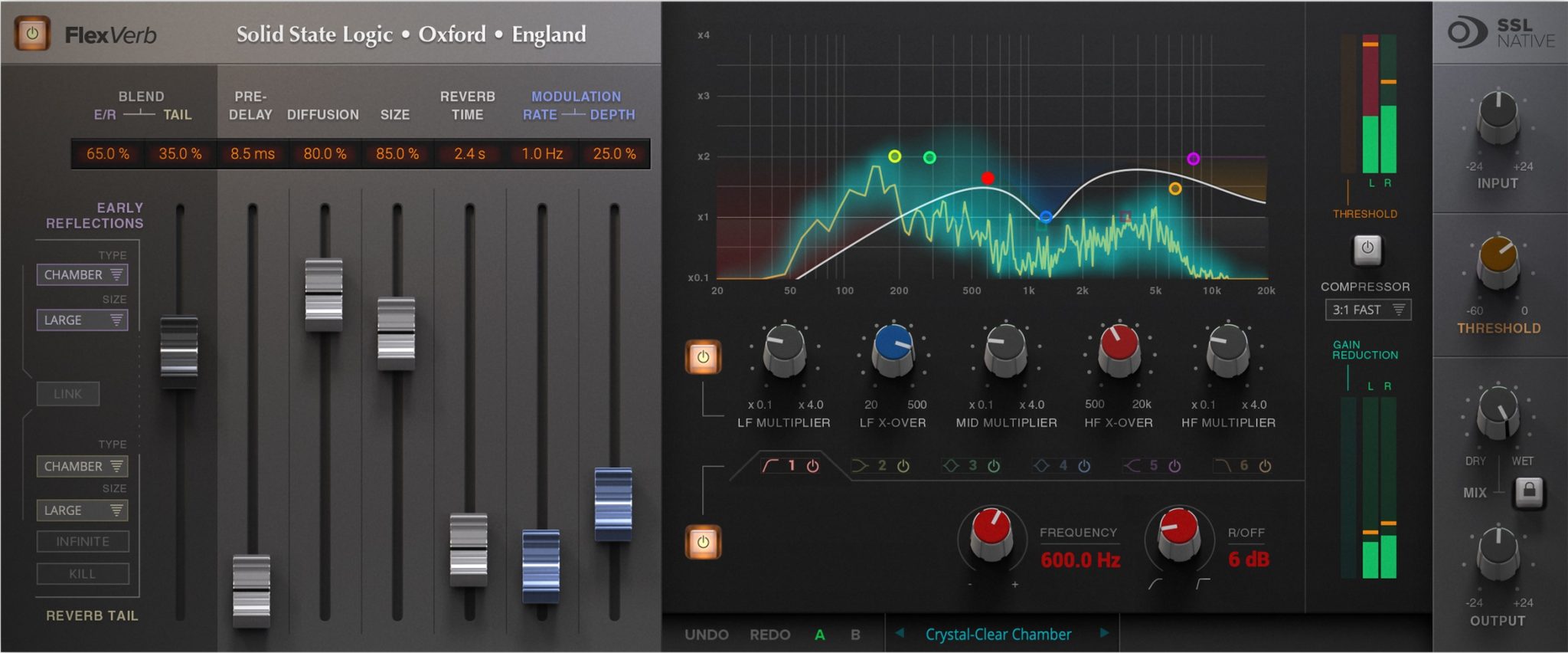 9 Best Reverb Plugins for Vocals (The Definitive List)